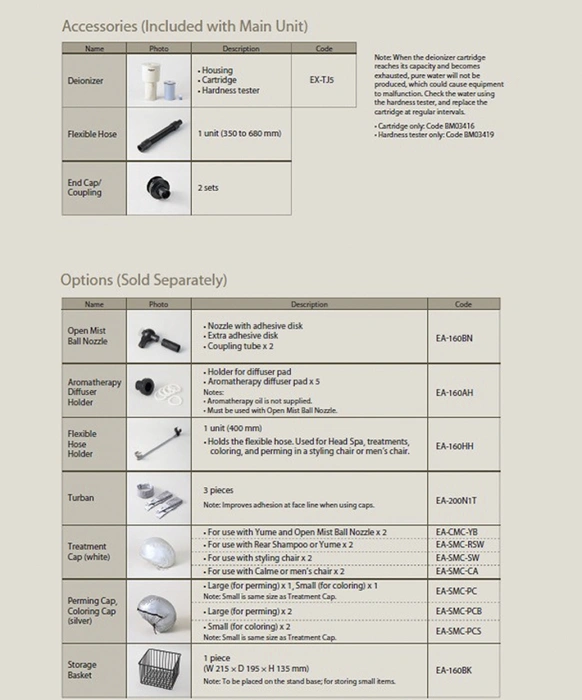Takara Belmont Head Spa Mist II Wagon Bundle