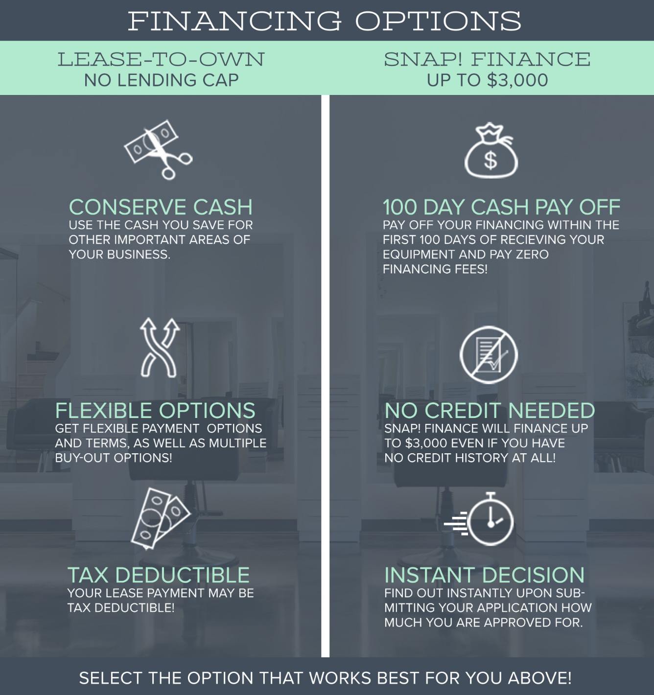 salon equipment financing