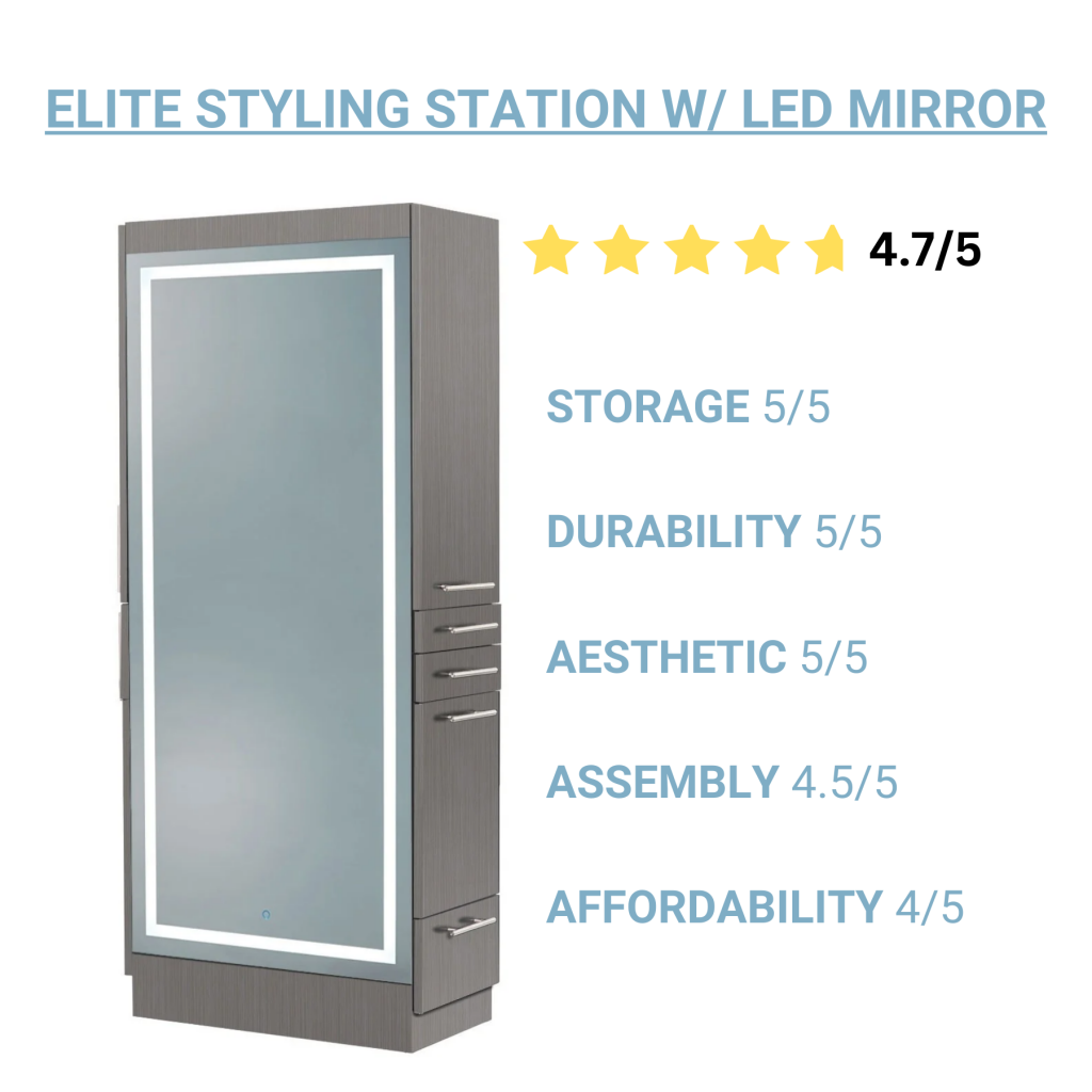 Elite Free-Standing Styling Station with LED Mirror, rated 4.7 out of 5<br /></picture>
stars.